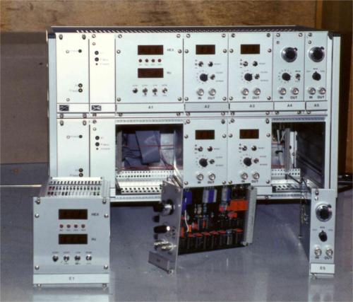 interface